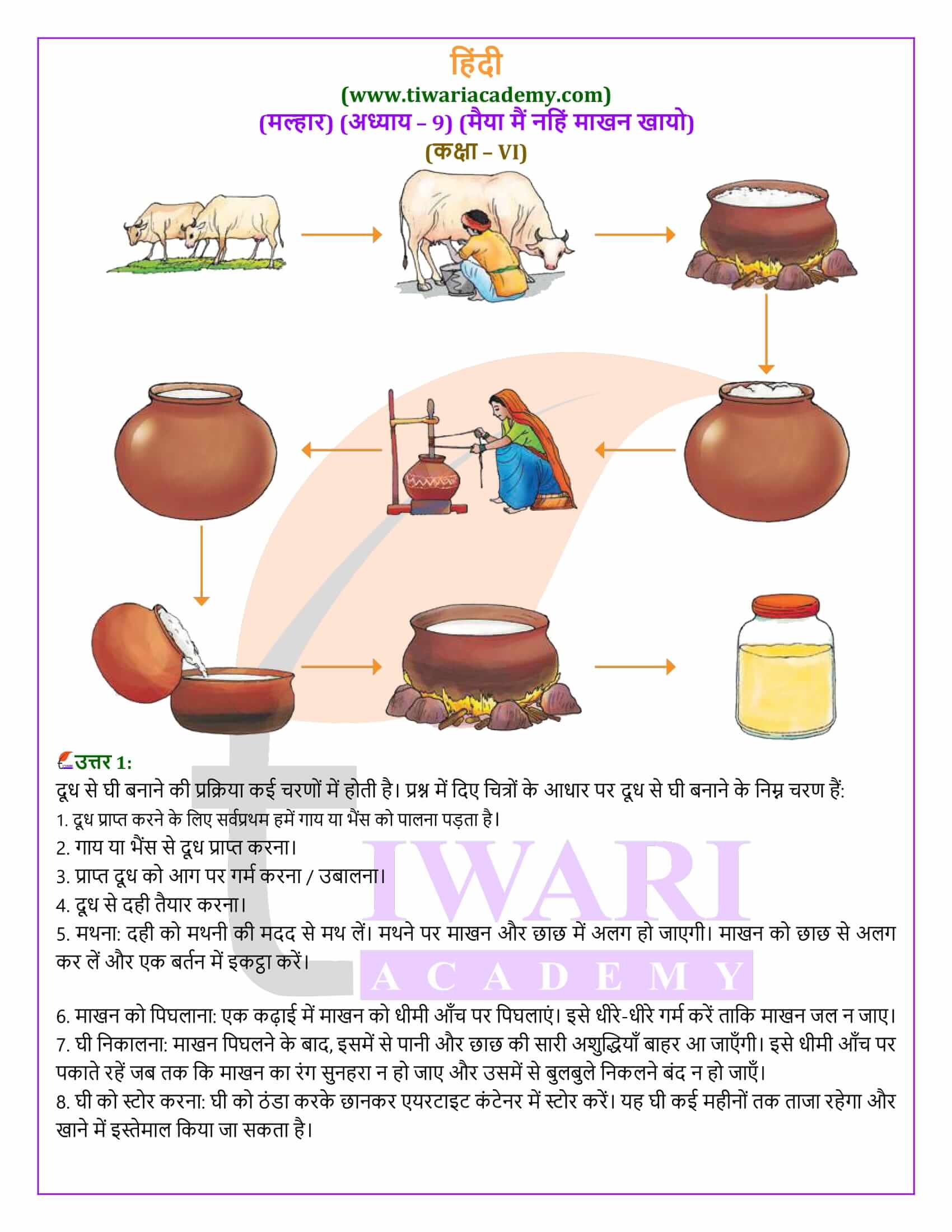 कक्षा 6 हिंदी मल्हार अध्याय 9 गाइड
