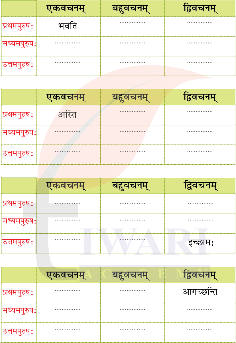 कक्षा 7 संस्कृत दीपकम् अध्याय 1 के प्रश्न 8 का चित्र