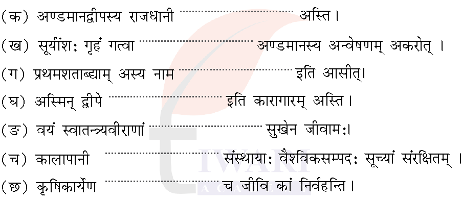 कक्षा 7 संस्कृत दीपकम् अध्याय 11 के प्रश्न 3 का चित्र