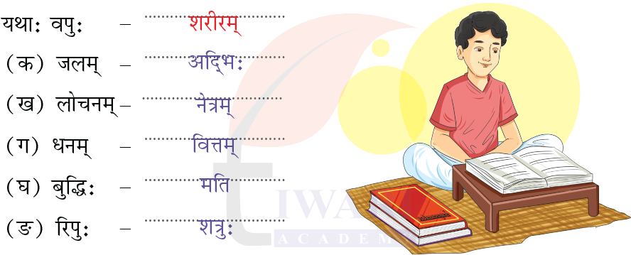 कक्षा 7 संस्कृत दीपकम् अध्याय 2 के प्रश्न 5 के उत्तर का चित्र