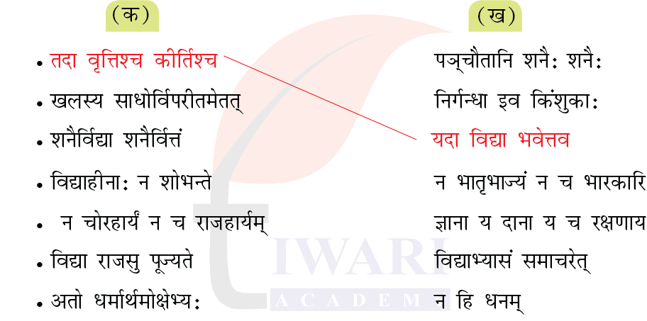 कक्षा 7 संस्कृत दीपकम् अध्याय 6 के प्रश्न 3 का चित्र