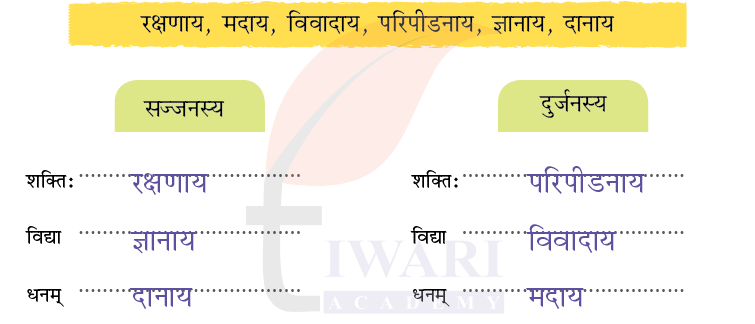 कक्षा 7 संस्कृत दीपकम् अध्याय 6 के प्रश्न 5 के उत्तर का चित्र