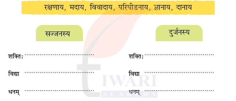 कक्षा 7 संस्कृत दीपकम् अध्याय 6 के प्रश्न 5 का चित्र