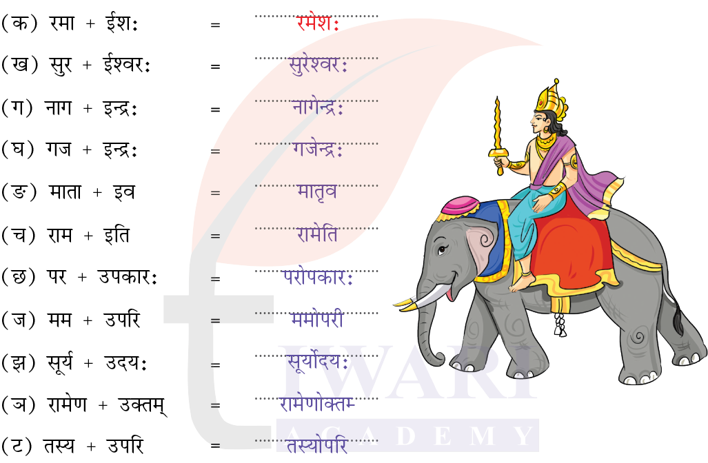 कक्षा 7 संस्कृत दीपकम् अध्याय 7 के प्रश्न 6 के उत्तर का चित्र