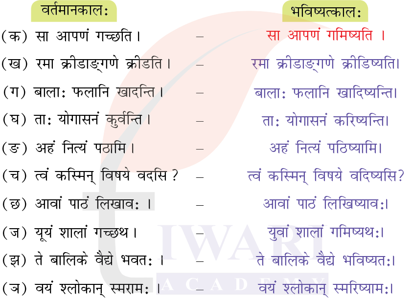 कक्षा 7 संस्कृत दीपकम् अध्याय 7 के प्रश्न 7 के उत्तर का चित्र