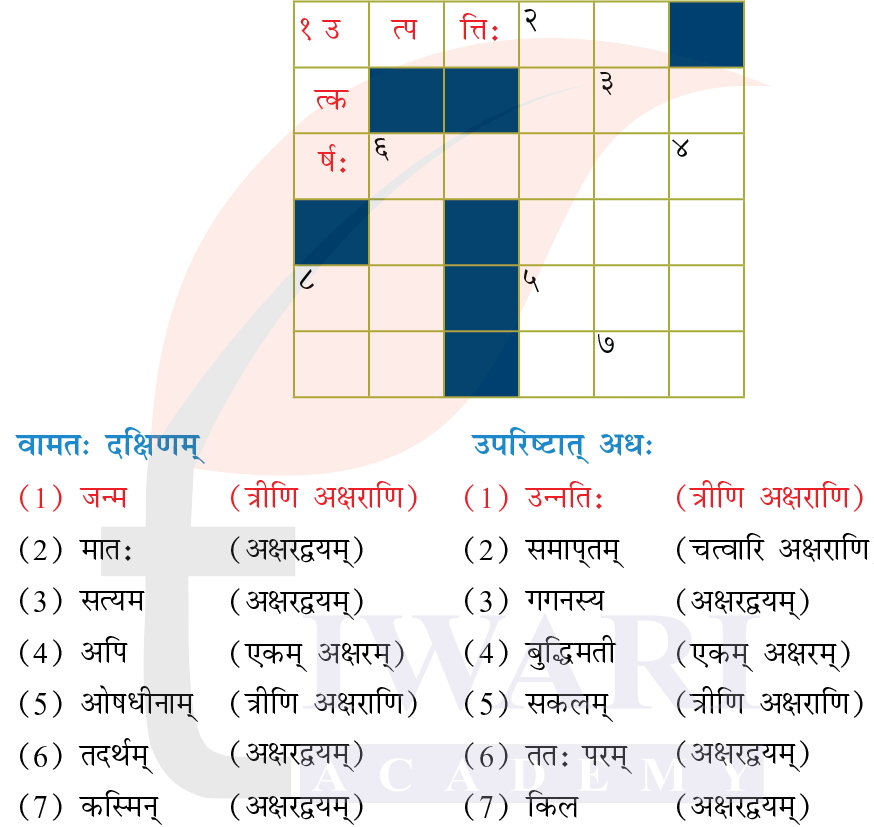 कक्षा 7 संस्कृत दीपकम् अध्याय 9 के प्रश्न 5 का चित्र