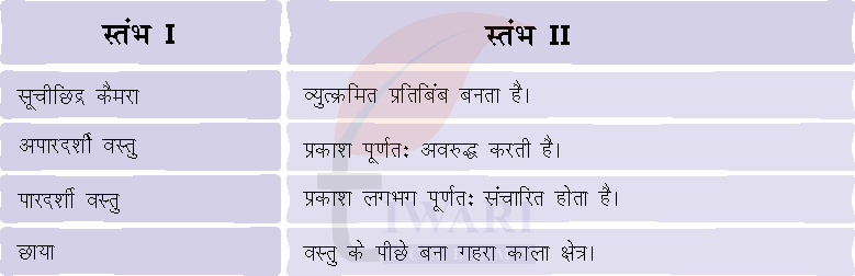 कक्षा 7 विज्ञान जिज्ञासा अध्याय 11 के प्रश्न 2 के उत्तर का चित्र