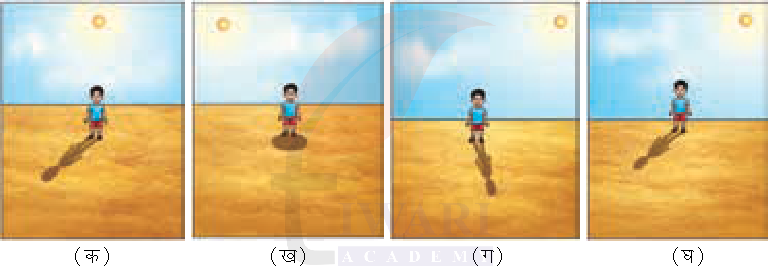 कक्षा 7 विज्ञान जिज्ञासा अध्याय 11 के प्रश्न 4 का चित्र