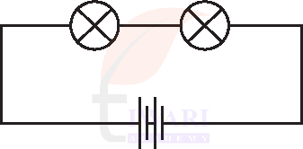 कक्षा 7 विज्ञान जिज्ञासा अध्याय 3 के प्रश्न 3 का चित्र