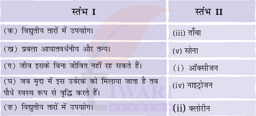 कक्षा 7 विज्ञान जिज्ञासा का अध्याय 4 के प्रश्न 4 के उत्तर का चित्र