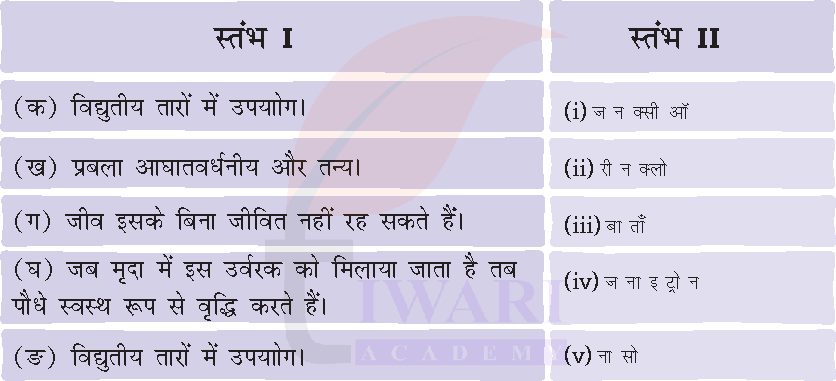 कक्षा 7 विज्ञान जिज्ञासा का अध्याय 4 के प्रश्न 4 का चित्र