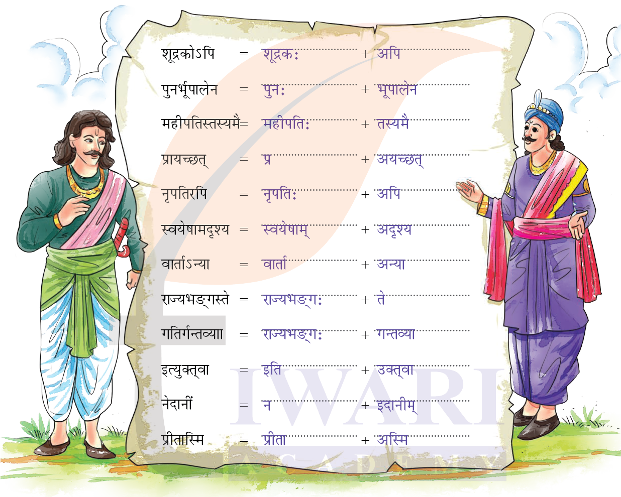 कक्षा 8 संस्कृत दीपकम् अध्याय 11 के प्रश्न 7 के उत्तर का चित्र