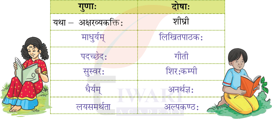 कक्षा 8 संस्कृत दीपकम् अध्याय 12 के प्रश्न 4 के उत्तर का चित्र