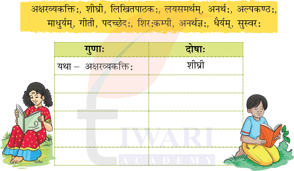 कक्षा 8 संस्कृत दीपकम् अध्याय 12 के प्रश्न 4 का चित्र