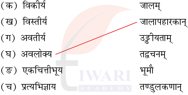 कक्षा 8 संस्कृत दीपकम् अध्याय 2 के प्रश्न 6 का चित्र