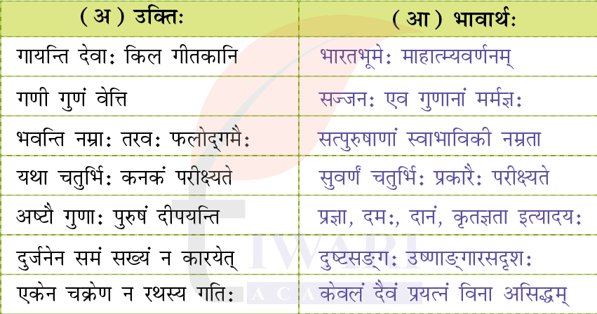 कक्षा 8 संस्कृत दीपकम् अध्याय 3 के प्रश्न 3 के उत्तर का चित्र