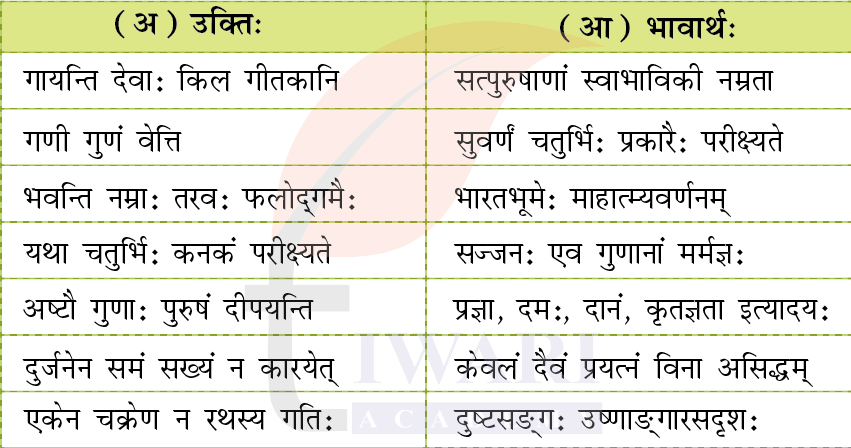 कक्षा 8 संस्कृत दीपकम् अध्याय 3 के प्रश्न 3 का चित्र
