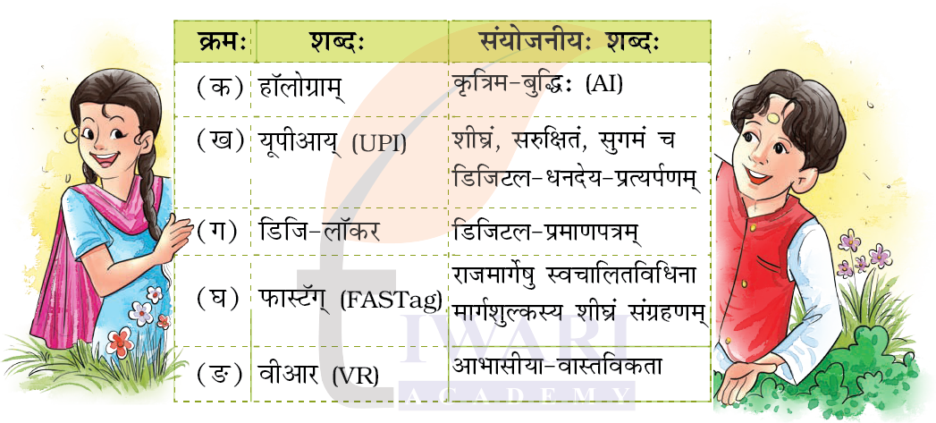 कक्षा 8 संस्कृत दीपकम् अध्याय 6 के प्रश्न 3 के उत्तर का चित्र