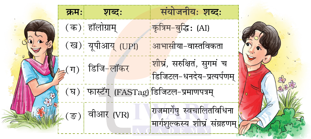 कक्षा 8 संस्कृत दीपकम् अध्याय 6 के प्रश्न 3 का चित्र