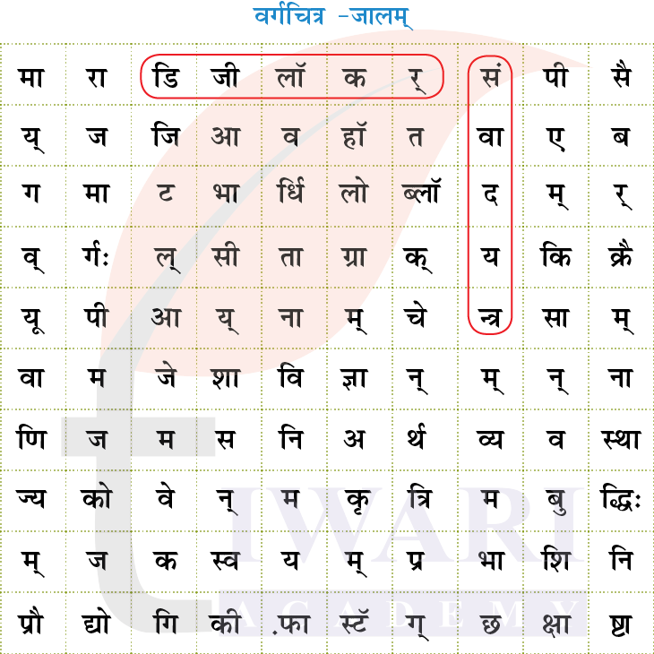 कक्षा 8 संस्कृत दीपकम् अध्याय 6 के प्रश्न 5 का चित्र