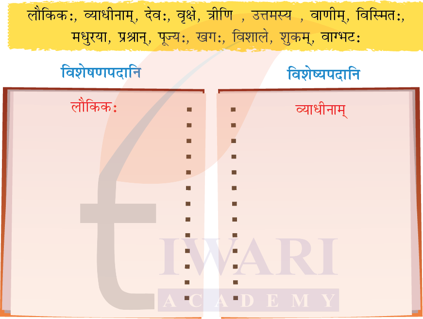 कक्षा 8 संस्कृत दीपकम् के अध्याय 9 के प्रश्न 5 का चित्र