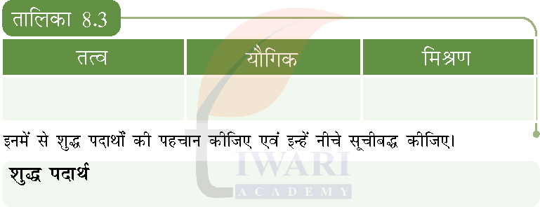 कक्षा 8 विज्ञान जिज्ञासा अध्याय 8 के प्रश्न 6 का चित्र