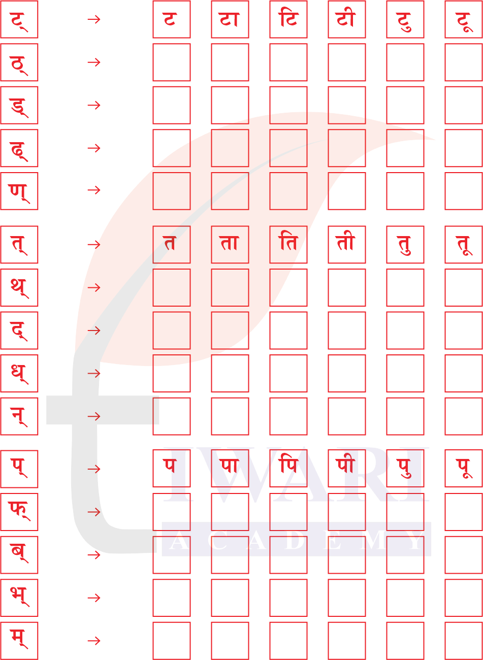 कक्षा 6 संस्कृत दीपकम् अध्याय 1 पेज 6 के रिक्त स्थान