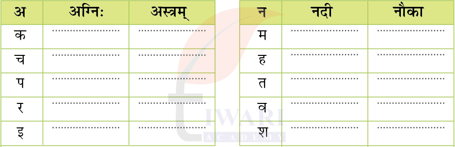 कक्षा 6 संस्कृत दीपकम् अध्याय 1 के प्रश्न 3 का चित्र