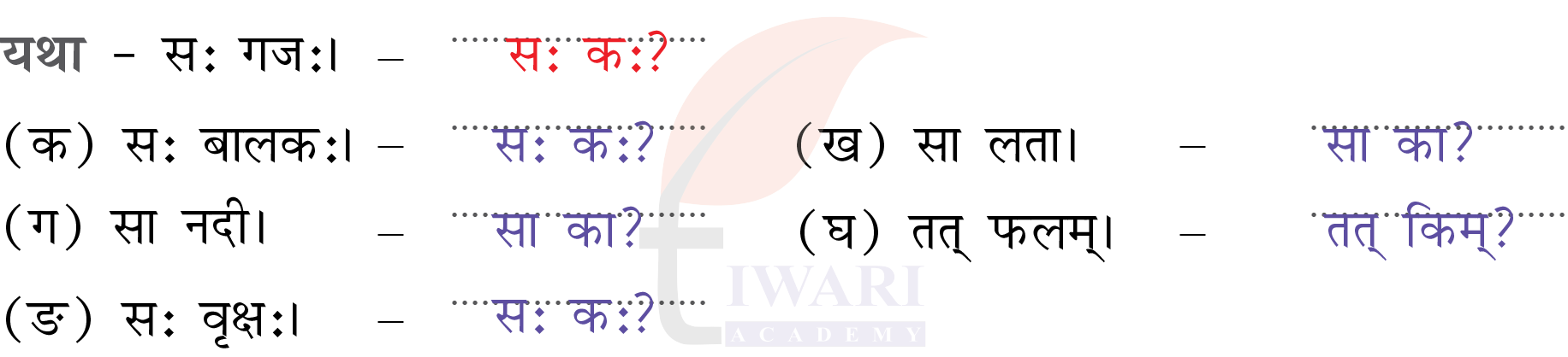 कक्षा 6 संस्कृत दीपकम् अध्याय 3 के प्रश्न 7 के उत्तर का चित्र