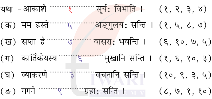 कक्षा 6 संस्कृत दीपकम् अध्याय 5 के प्रश्न 2 के उत्तर का चित्र