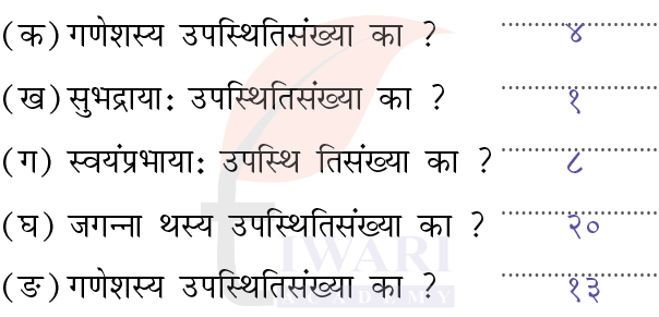 कक्षा 6 संस्कृत दीपकम् अध्याय 5 के प्रश्न 5 के उत्तर का चित्र