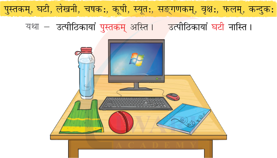 कक्षा 6 संस्कृत दीपकम् अध्याय 9 के प्रश्न 4 का चित्र