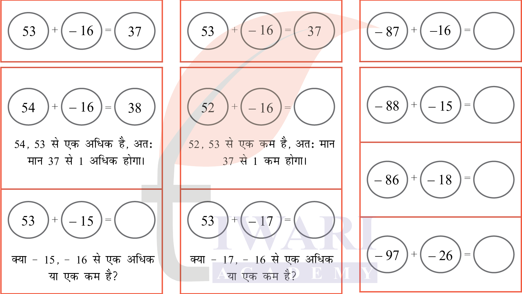 कक्षा 7 गणित प्रकाश पाठ 2 के पेज 37 का प्रश्न 2