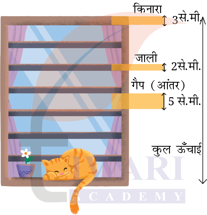 कक्षा 7 गणित प्रकाश पाठ 2 के पेज 37 का प्रश्न 1