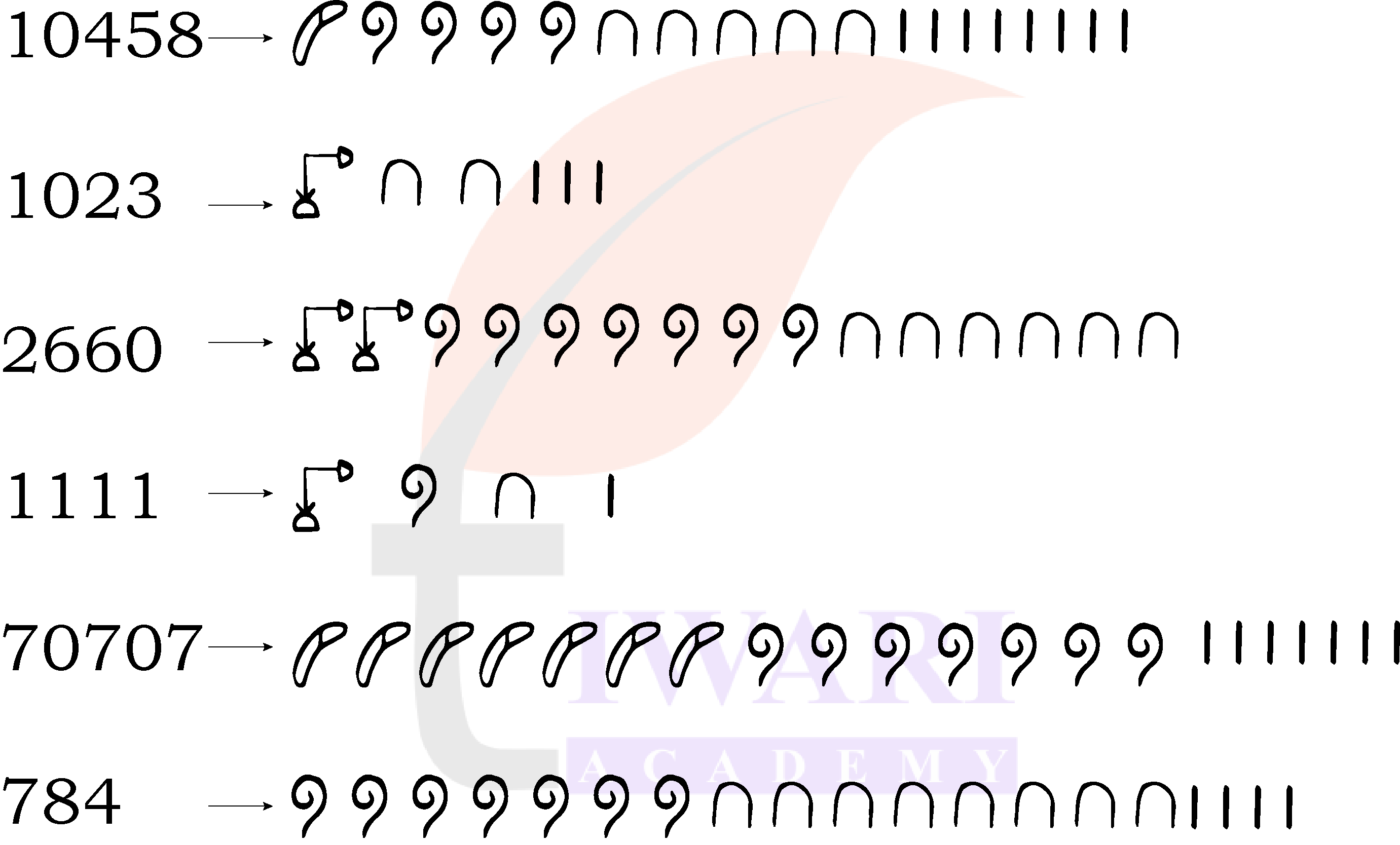 कक्षा 8 एनसीईआरटी गणित प्रकाश का अध्याय 3 पेज 62 के प्रश्न 1 के उत्तर का चित्र