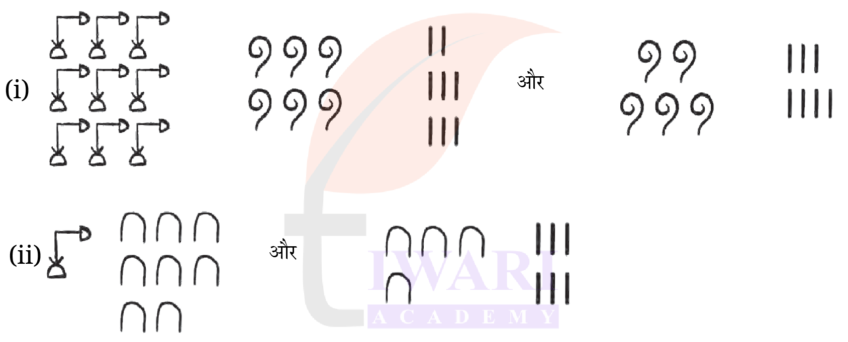 कक्षा 8 एनसीईआरटी गणित प्रकाश का अध्याय 3 पेज 65 के प्रश्न 1 का चित्र