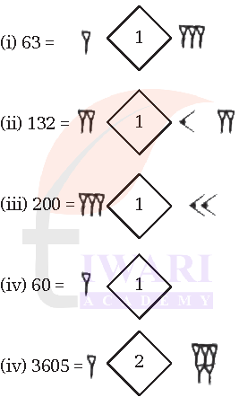 कक्षा 8 एनसीईआरटी गणित प्रकाश का अध्याय 3 पेज 73 के प्रश्न 1 के उत्तर का चित्र