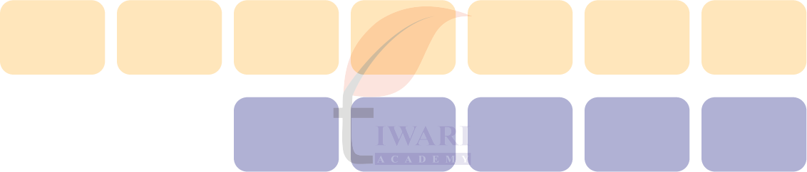 कक्षा 7 एनसीईआरटी गणित प्रकाश का अध्याय 1 पेज 20 के प्रश्न 9 का चित्र