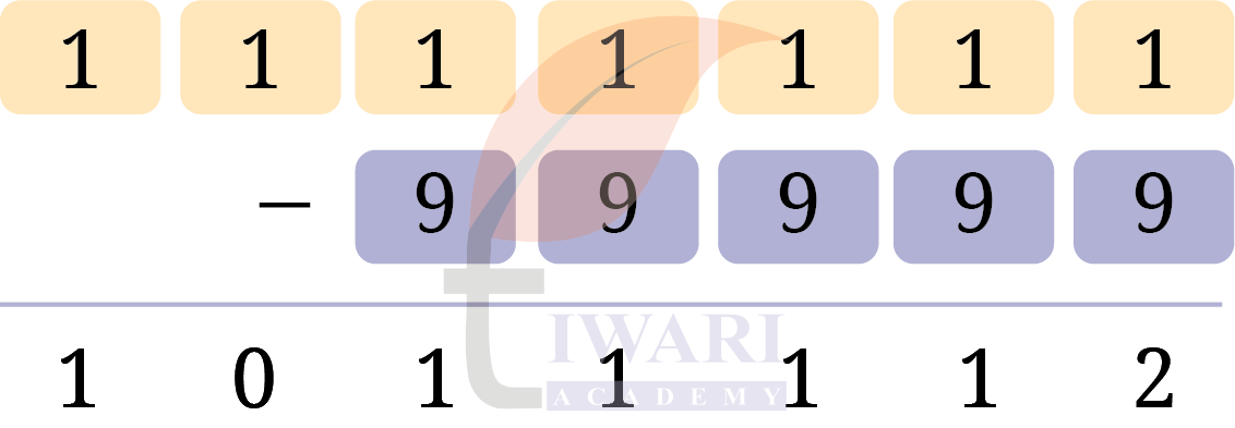 कक्षा 7 एनसीईआरटी गणित प्रकाश का अध्याय 1 पेज 20 के प्रश्न 9b के उत्तर का चित्र