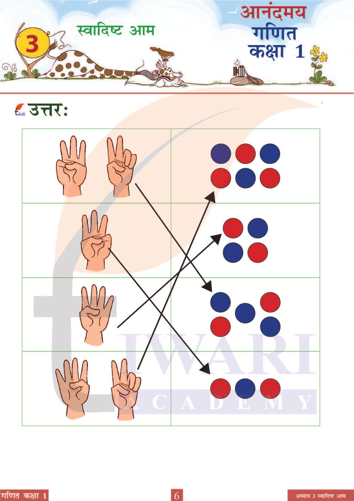 कक्षा 1 आनंदमय गणित पाठ 3 पेज 6