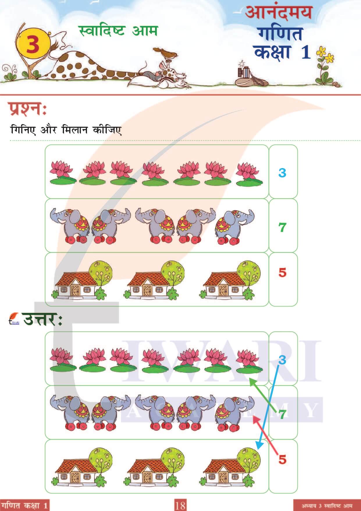 कक्षा 1 आनंदमय गणित पाठ 3 पेज 18
