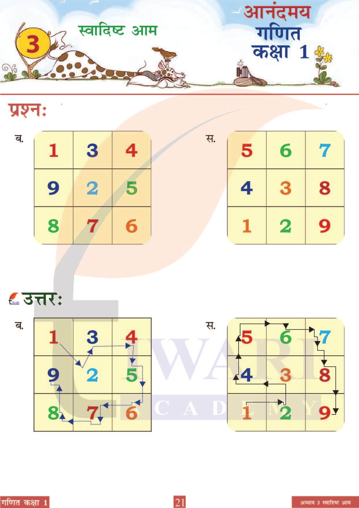 कक्षा 1 आनंदमय गणित पाठ 3 पेज 21