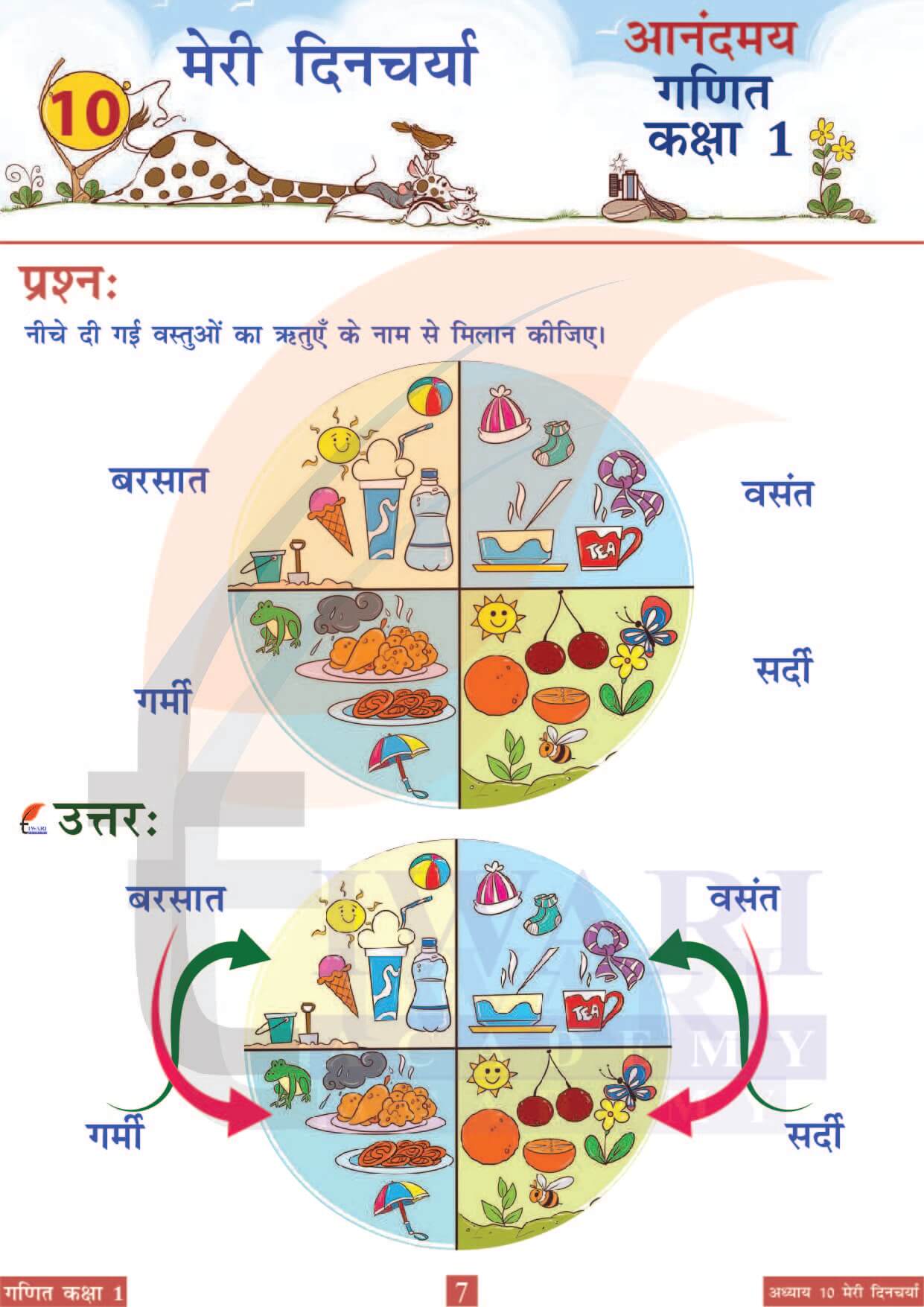 कक्षा 1 आनंदमय गणित पाठ 10 पेज 7