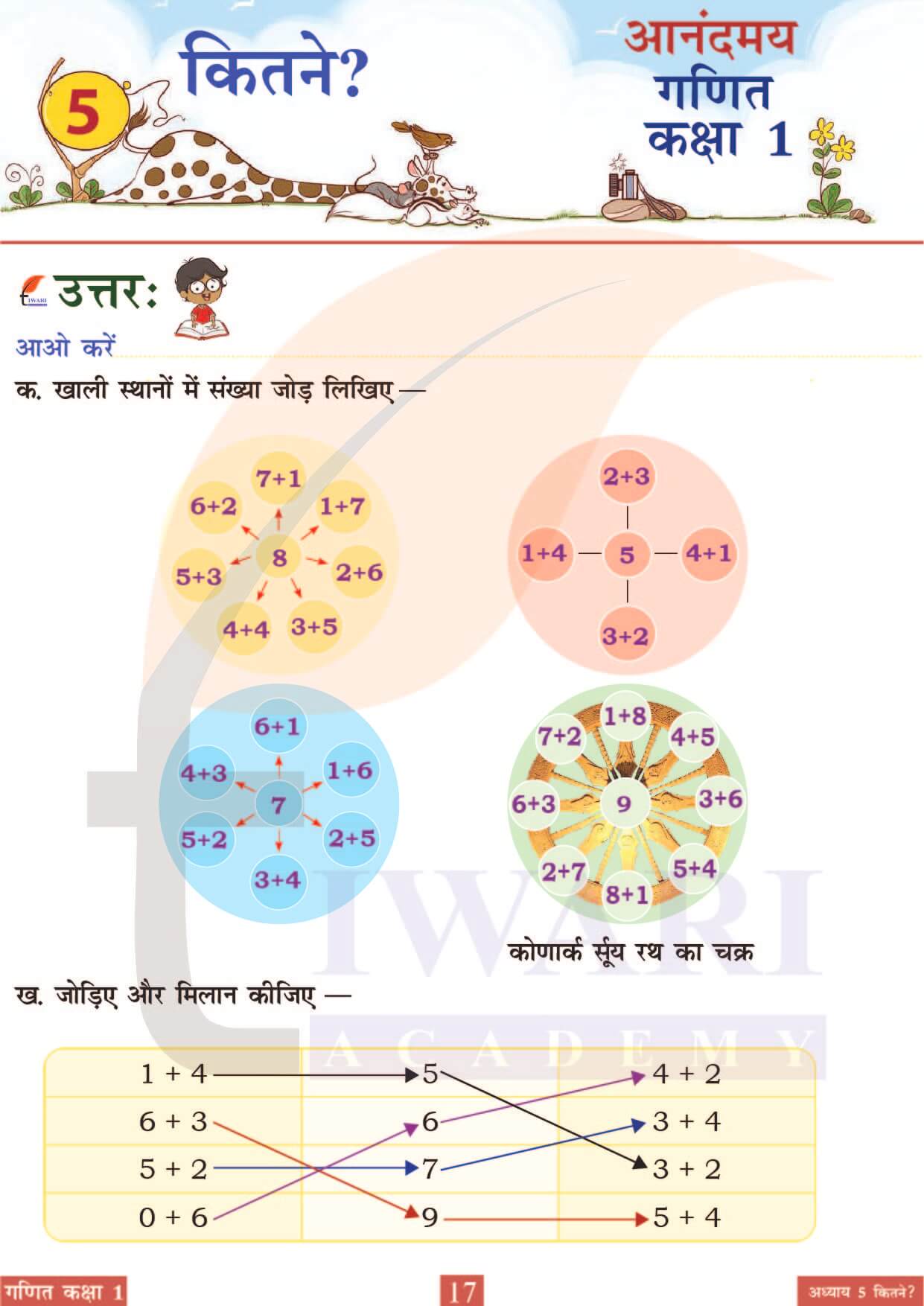 कक्षा 1 आनंदमय गणित पाठ 5 पेज 17