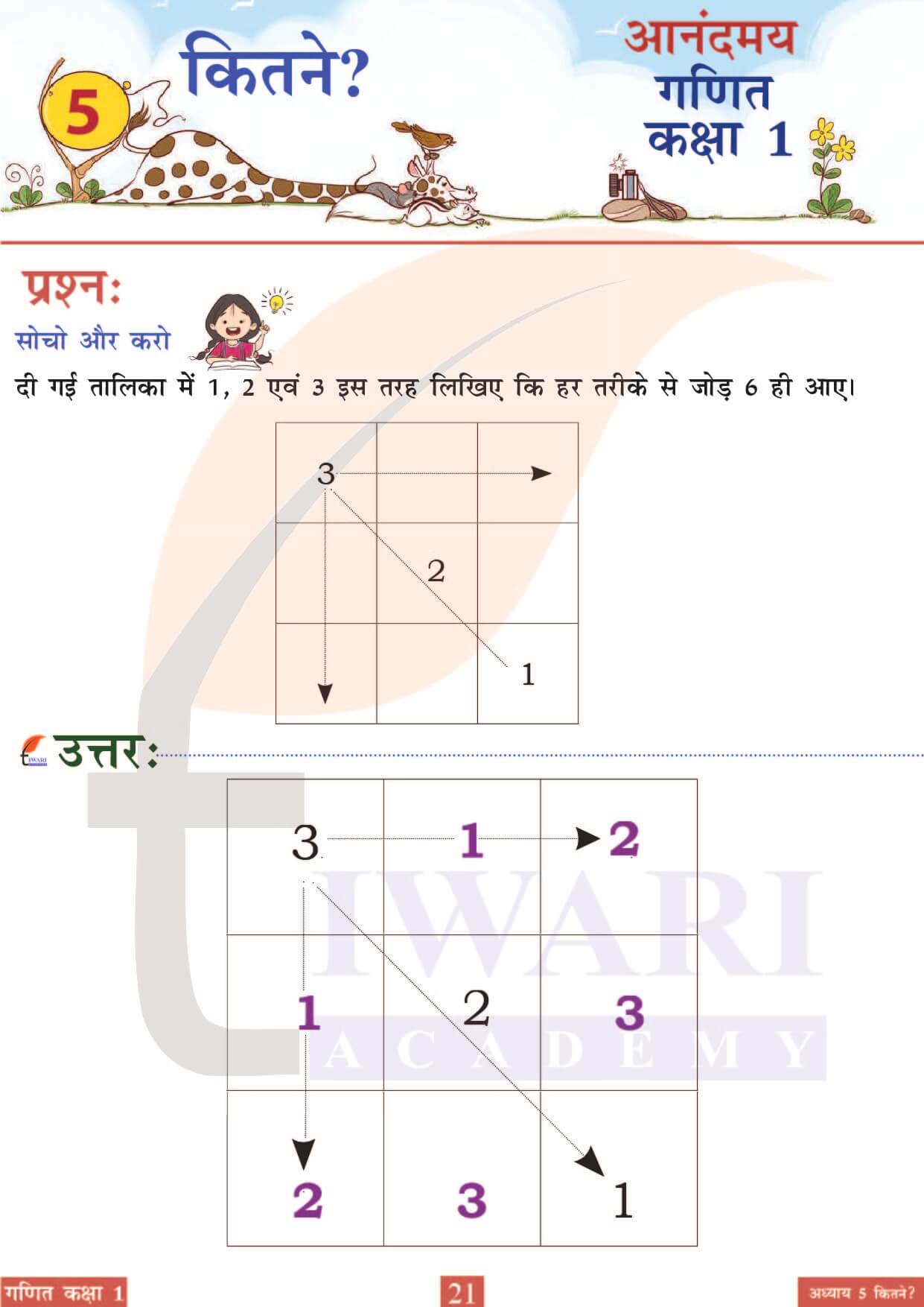 कक्षा 1 आनंदमय गणित पाठ 5 पेज 21