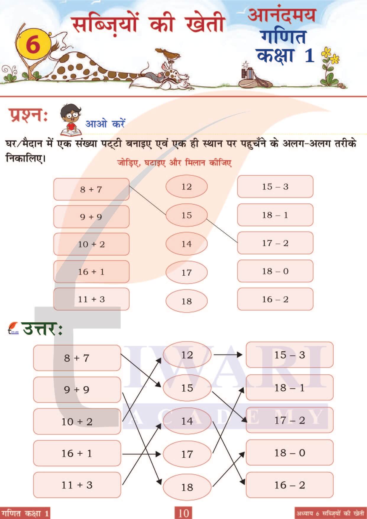 कक्षा 1 आनंदमय गणित पाठ 6 पेज 10