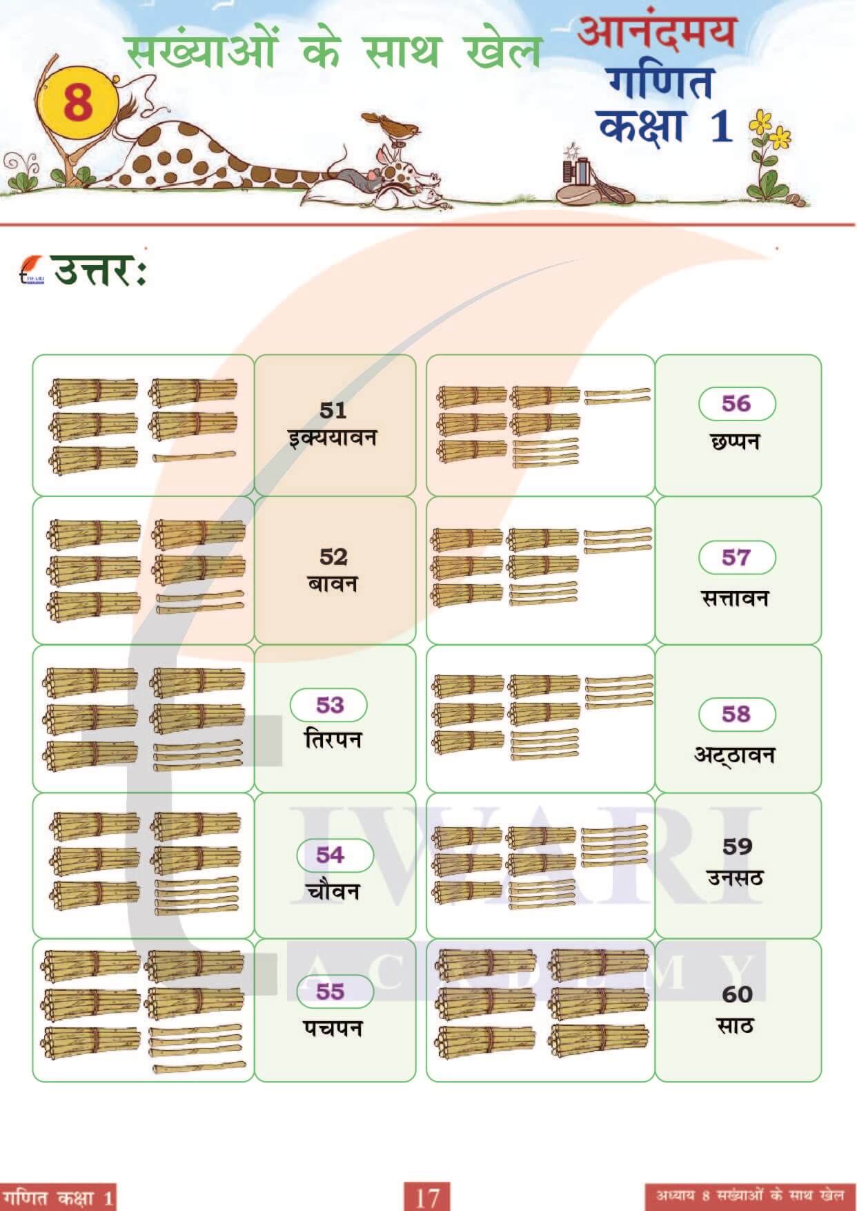 कक्षा 1 आनंदमय गणित पाठ 8 पेज 17