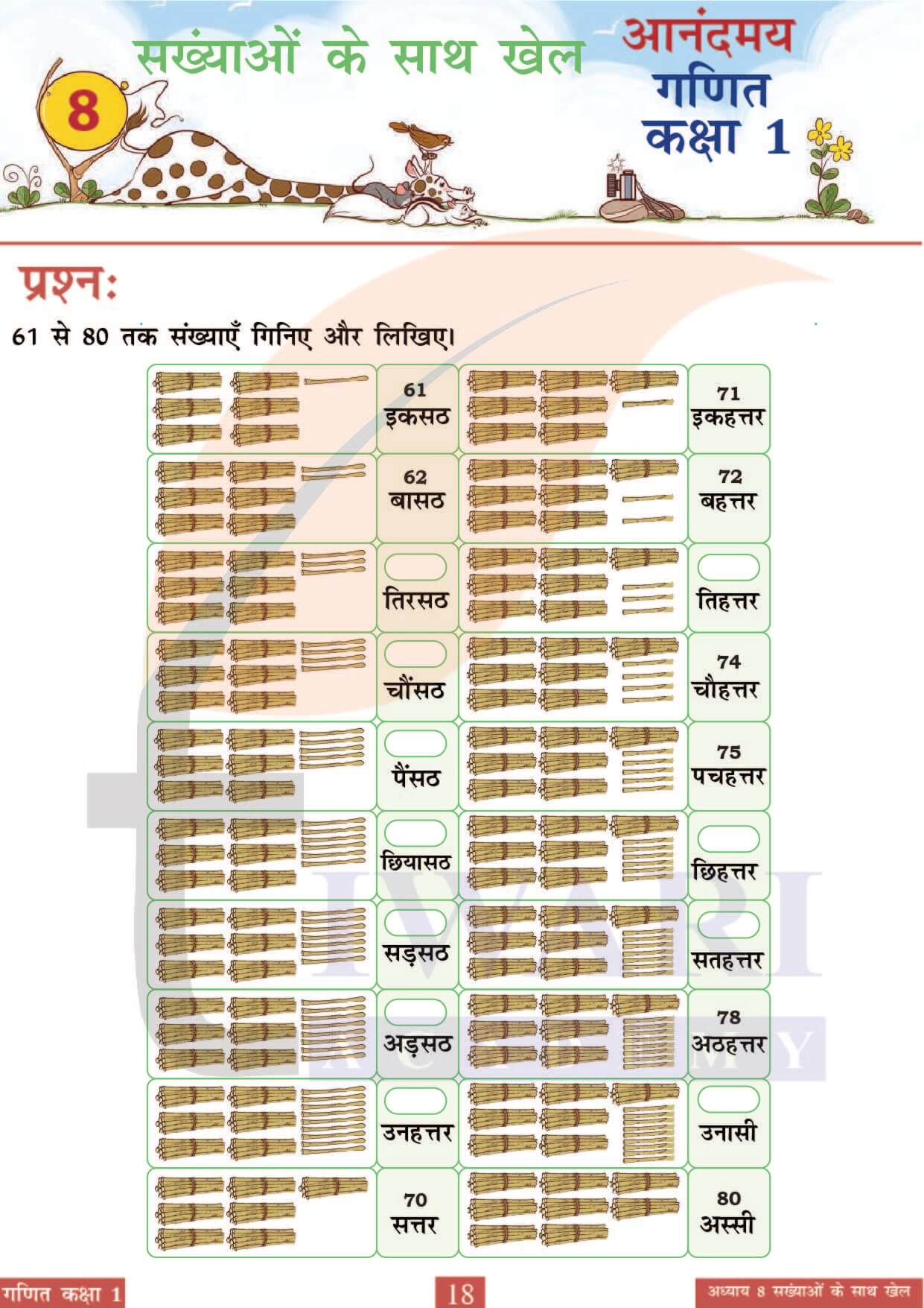 कक्षा 1 आनंदमय गणित पाठ 8 पेज 18