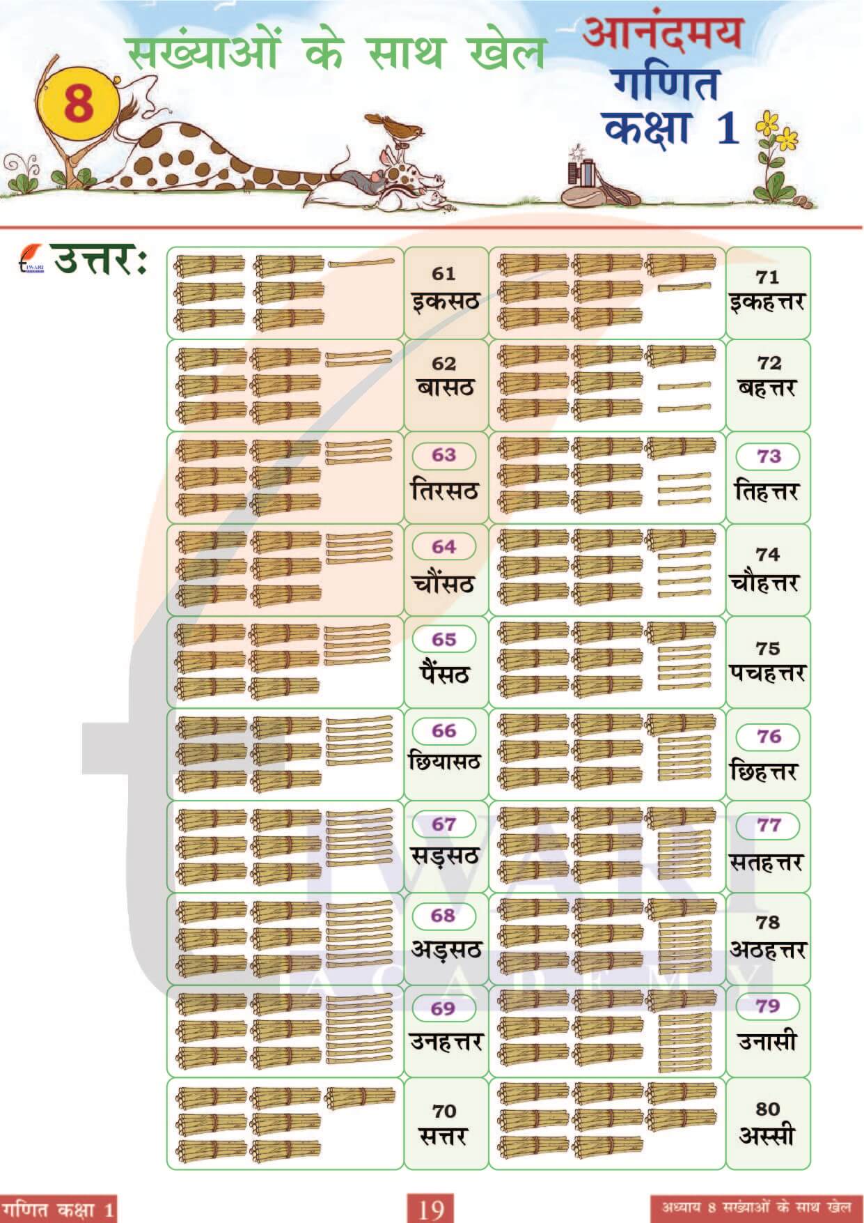 कक्षा 1 आनंदमय गणित पाठ 8 पेज 19