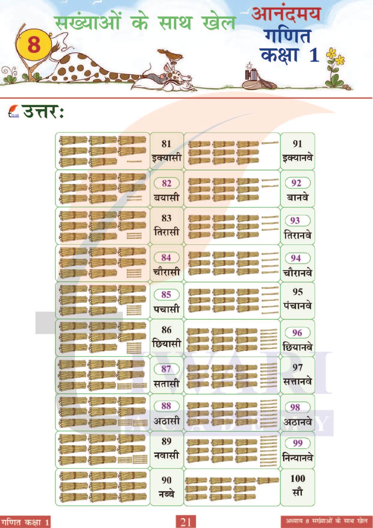 कक्षा 1 आनंदमय गणित पाठ 8 पेज 21